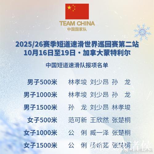 中国短道速滑队公布新赛季世界巡回赛阵容 中国短道速滑队公布新赛季世界巡回赛阵容